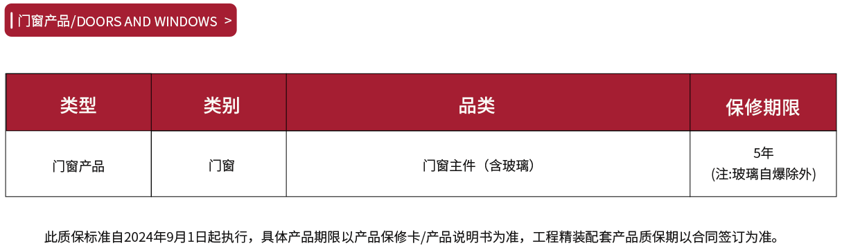 門(mén)窗產(chǎn)品